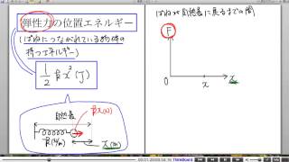 高校物理解説講義：｢仕事と力学的エネルギー｣講義１２