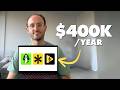 I cloned 3 apps and now make $35K/month
