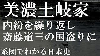 戦国大名土岐氏家系図　美濃土岐家　美濃源氏に始まる名門、内紛を繰り返し斎藤道三の国盗りで滅亡【系図で学ぶ高校日本史】