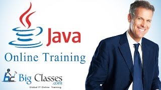 Java Tutorial for Beginners - Java Introduction Overview - Bigclasses