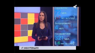 18.05.20. «Новости Северного города» Почему только четверо? Помогут с провизией. Кто такие «гики»?