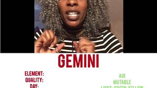 LEARN ASTROLOGY | GEMINI THE TWINS