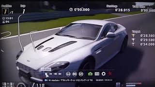 GT6,攻略,国際Bライセンス,全5試験,ゴールド,解説