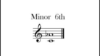 Minor 6th Harmonic Interval