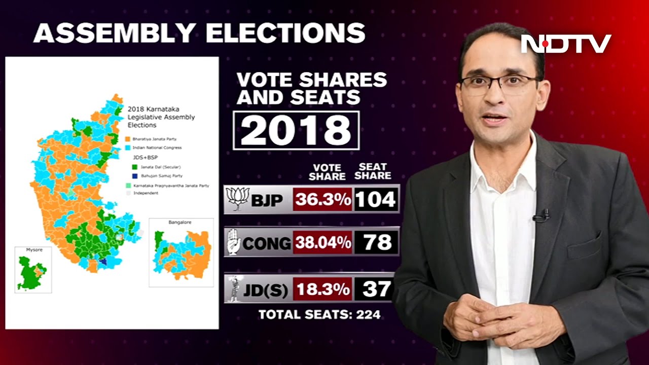 Karnataka Polls: Vote Shares And Seats Over The Years - YouTube