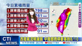 【豪雨特報】盧碧遠離12小時內恐再變輕颱?! 西南氣流減弱雨勢趨緩 低窪地區仍要防淹水 @中天新聞CtiNews 20210807