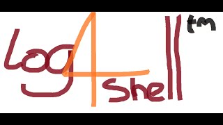 Rules to detect Log4j Exploits