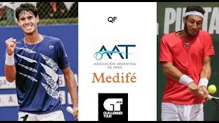 Adolfo Daniel Vallejo vs Matias Descotte | Challenger Santa Fe R16