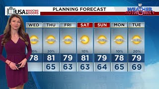 Local 10 Weather Video Forecast: 02/26/2025 Morning Edition