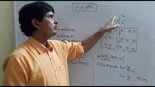 इलेक्ट्रोनिकी [ PHYSICS  12 ]  P N - संधि एवं अवक्षय परत अवरोध विभव, अवरोध विद्युत क्षेत्र