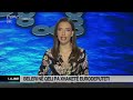 Edicioni Qendror Informativ - 20 Korrik 2024 - Ora 20:00 - Ora News