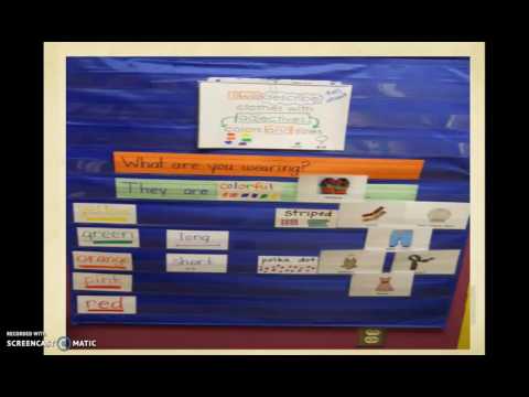 Content and Language Objectives Content and Language Objectives