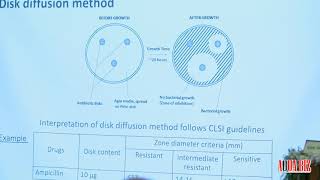 ตามติดสถานการณ์การดื้อยาของ Vibrio parahaemolyticus !!!!