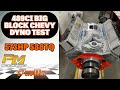 573HP 489ci Holley Sniper 2 EFI Big Block Chevy Dyno Testing for Dominic's '67 Camaro at Prestige