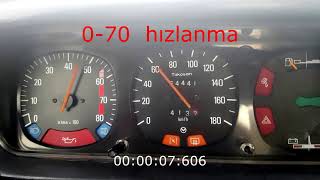 R12 TOROS 0-70 HIZLANMA | 2.VİTESTE 70 KM/H !!!