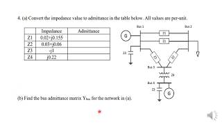 Y BUS Matrix using direct inspection