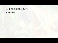 桃花賞【大井競馬2023】相手探しは難航のレース・・・