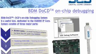 D68000 - IP Core for Motorola's 68000 [m68k, MC68008, MC68010, MC68020]