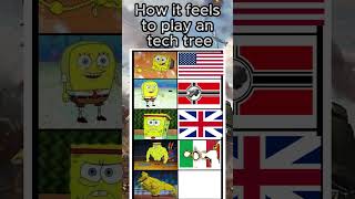 How it feels to play Tech Trees in War Thunder