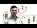 how to measure active or effective power pf thd and individual harmonics with a clamp meter