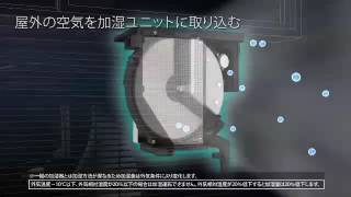 ダイキンルームエアコンの特長紹介 うるる加湿（無給水加湿） 【ダイキン】