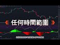 4個最好用的tradingview指標：無限制添加指標 高精確反轉信號