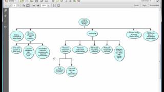 Tutorial: Logical DB Design - Part 1