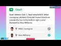 mikel jauregizar goal athletic bilbao vs real valladolid 7 1 goals results extended highlights.