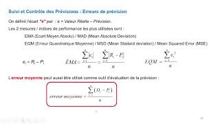 Résumé PPP_Techniques de Prévision de la demande