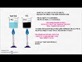 specific heat capacity introduction video tutorial