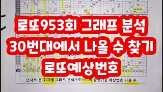 🎥 로또953회_30번대에서 나올 수 찾기_로또예상번호_그래프 분석