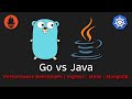Go (Golang) vs Java: Performance Benchmark