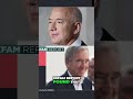 Billionaire Wealth Soars Amid Global Poverty Crisis