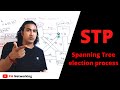 Spanning Tree Protocol (STP) Election | Root Bridge, Root Port, Designated Port, Alt Port | #stp