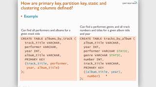 DataStax CQL DDL