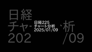 【日経225の日足チャート分析】 （2025年1月9日 15時30分時点の情報をもとに分析） #投資 #日経225 #チャート分析 #相場解説