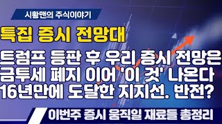 증시 전망대. 트럼프 재등판 이 후 우리 증시 전망. 트럼프 수혜주, 피해주 구분하기. 금투세 폐지 이어 '이 것'까지 나온다. 16년만에 도달한 지지선, 여기서 반전할 가능성은