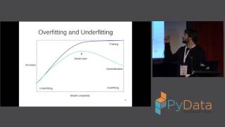 Andreas Mueller - Machine Learning with Scikit-Learn