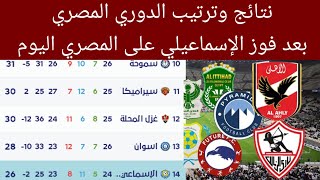 ترتيب الإسماعيلي في الدوري المصري بعد الفوز على المصري اليوم
