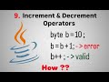 Java Operators & Assignments (Part 1) | Increment & Decrement Explained | Fight4Tech