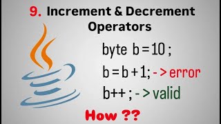 Java Operators & Assignments (Part 1) | Increment & Decrement Explained | Fight4Tech