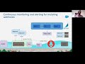 operationalizing kubernetes sidecars in production at salesforce mayank kumar salesforce