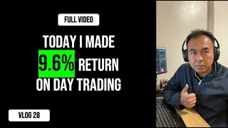 Achieved 9.6% Gain in 10 Minutes - FULL VIDEO (20231025)