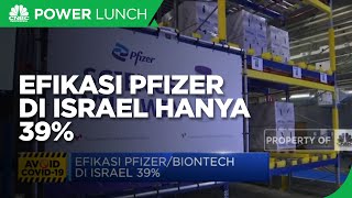 Efikasi Pfizer-Biontech di Israel Hanya 39%