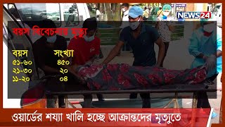 রাজশাহীতে করোনায় মৃত্যুর মিছিল যেনো থামছেই না 28Jul.21|| Rajshahi Corona