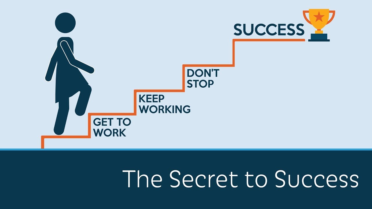 The Secret To Success | 5 Minute Video - YouTube