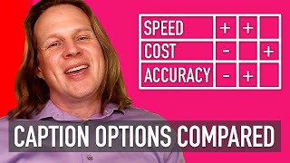 Closed Captioning Tools Compared