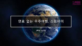 스윙바이