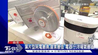 寒流電表跳5倍! 開電暖器「功率愈大」愈耗電｜TVBS新聞@TVBSNEWS02