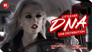 Little Mix - DNA ~ Line Distribution